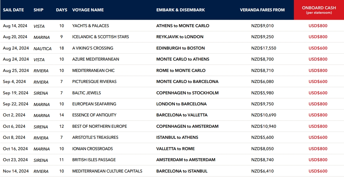 August to November Sailings August to November Sailings