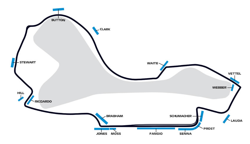 F1 Circuit Map F1 Circuit Map